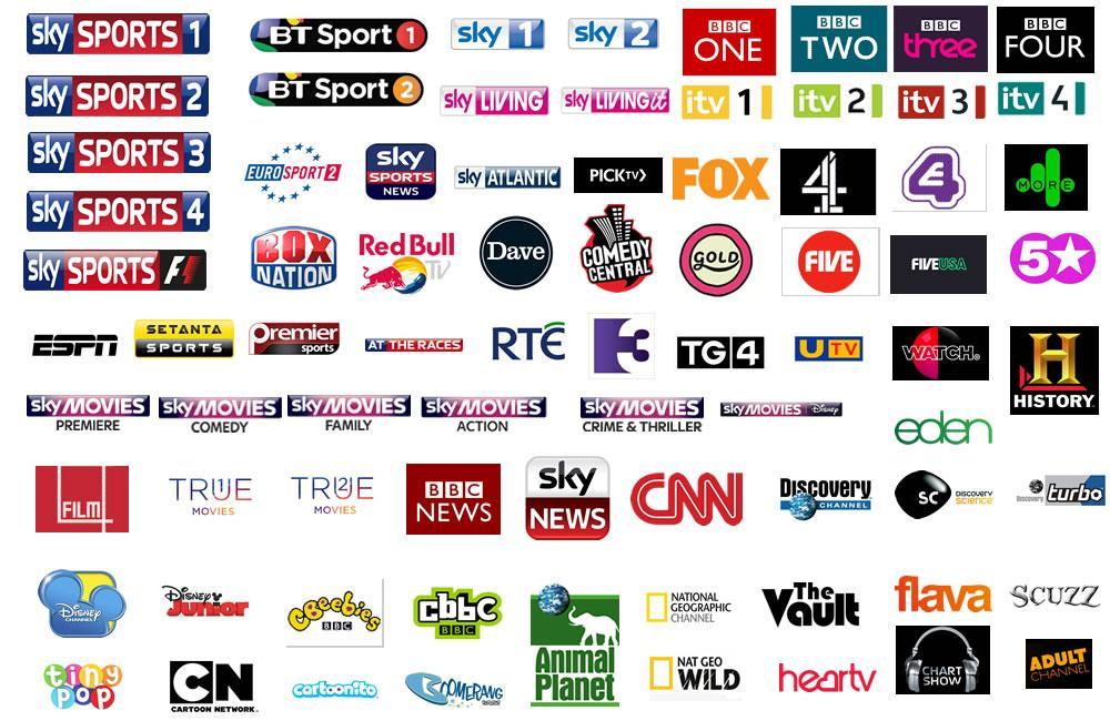 Best IPTV of UK