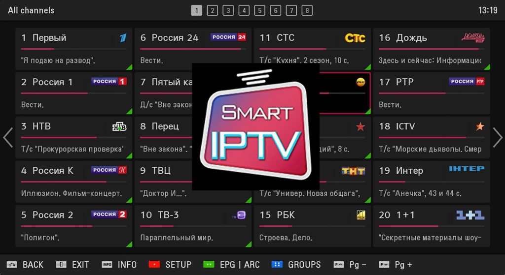 StaticIPTV Pricing